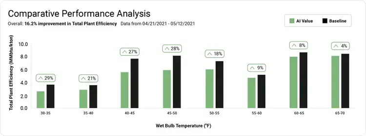 comparative_performance_analysis